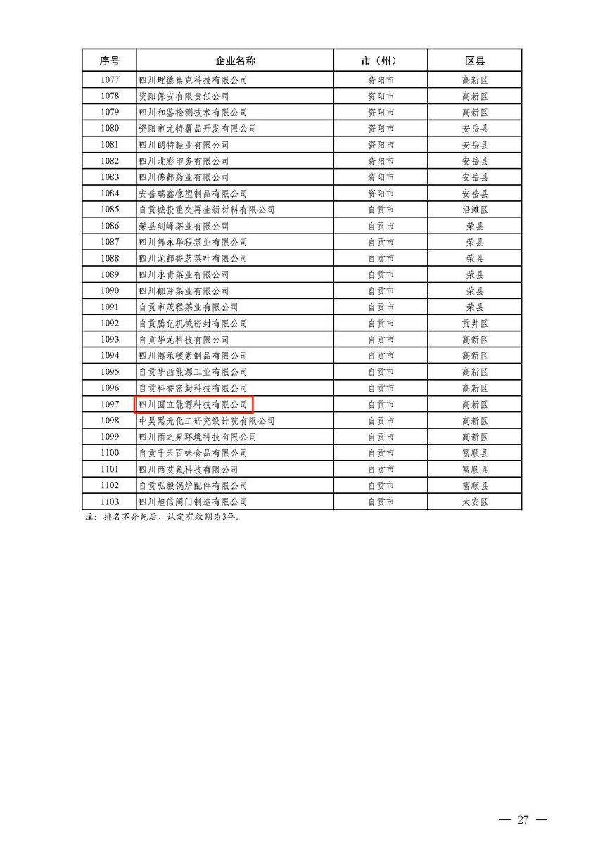 关于公布2023年度四川省“专精特新”中小企业及通过复核企业名单的通知附件1-2_页面_25.jpg